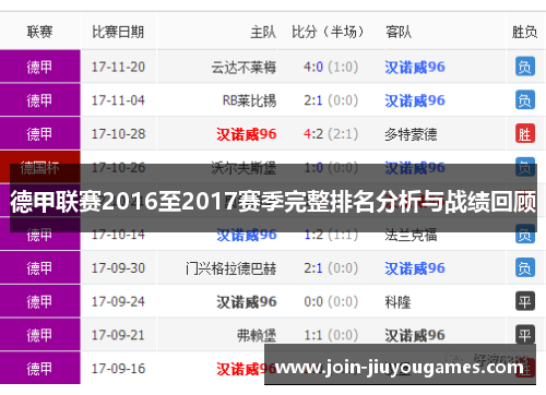 德甲联赛2016至2017赛季完整排名分析与战绩回顾