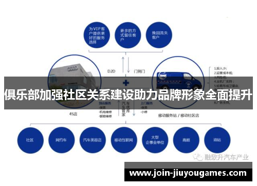 俱乐部加强社区关系建设助力品牌形象全面提升