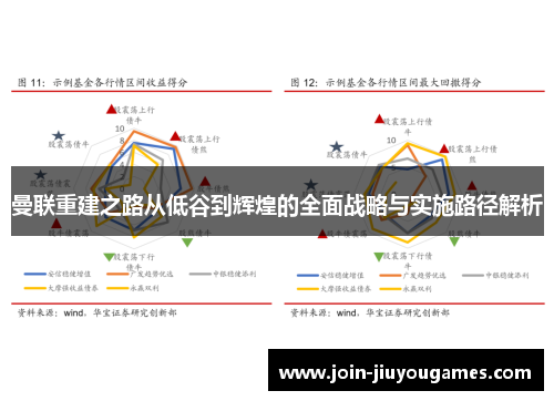 曼联重建之路从低谷到辉煌的全面战略与实施路径解析