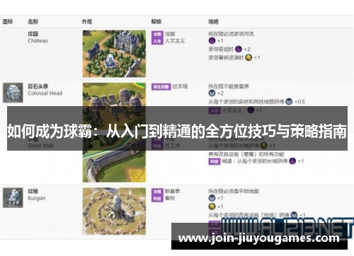 如何成为球霸：从入门到精通的全方位技巧与策略指南