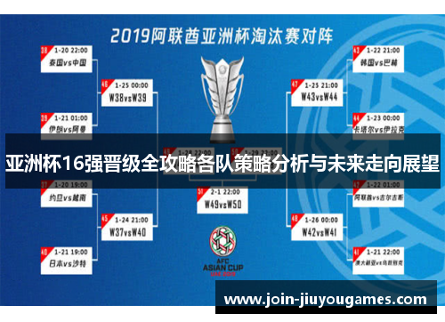 亚洲杯16强晋级全攻略各队策略分析与未来走向展望