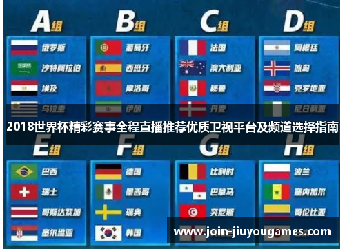 2018世界杯精彩赛事全程直播推荐优质卫视平台及频道选择指南