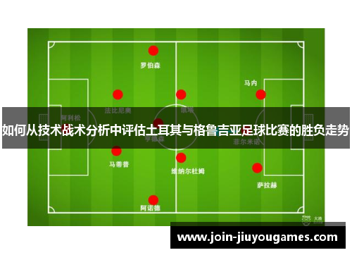 如何从技术战术分析中评估土耳其与格鲁吉亚足球比赛的胜负走势
